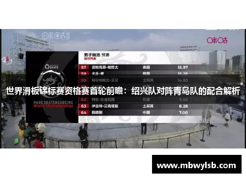 世界滑板锦标赛资格赛首轮前瞻：绍兴队对阵青岛队的配合解析