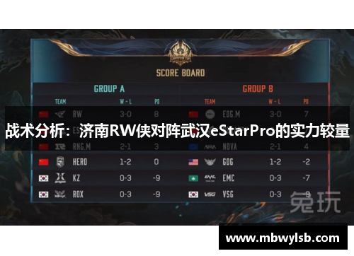 战术分析：济南RW侠对阵武汉eStarPro的实力较量