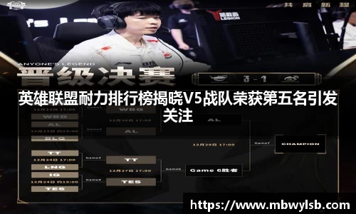 英雄联盟耐力排行榜揭晓V5战队荣获第五名引发关注