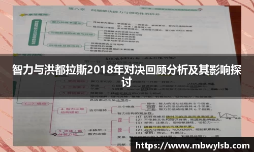 智力与洪都拉斯2018年对决回顾分析及其影响探讨